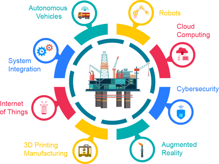 why-software-development-demand-increases-day-by-day-away-some